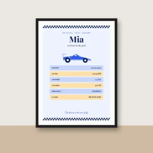 Birth Race Report Poster – Royal Blue