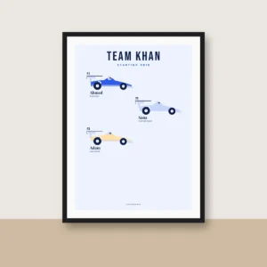 Family Starting Grid Poster – Royal Blue