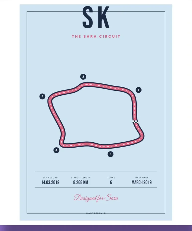 Close-up of an initials circuit poster for the sample name Sara
